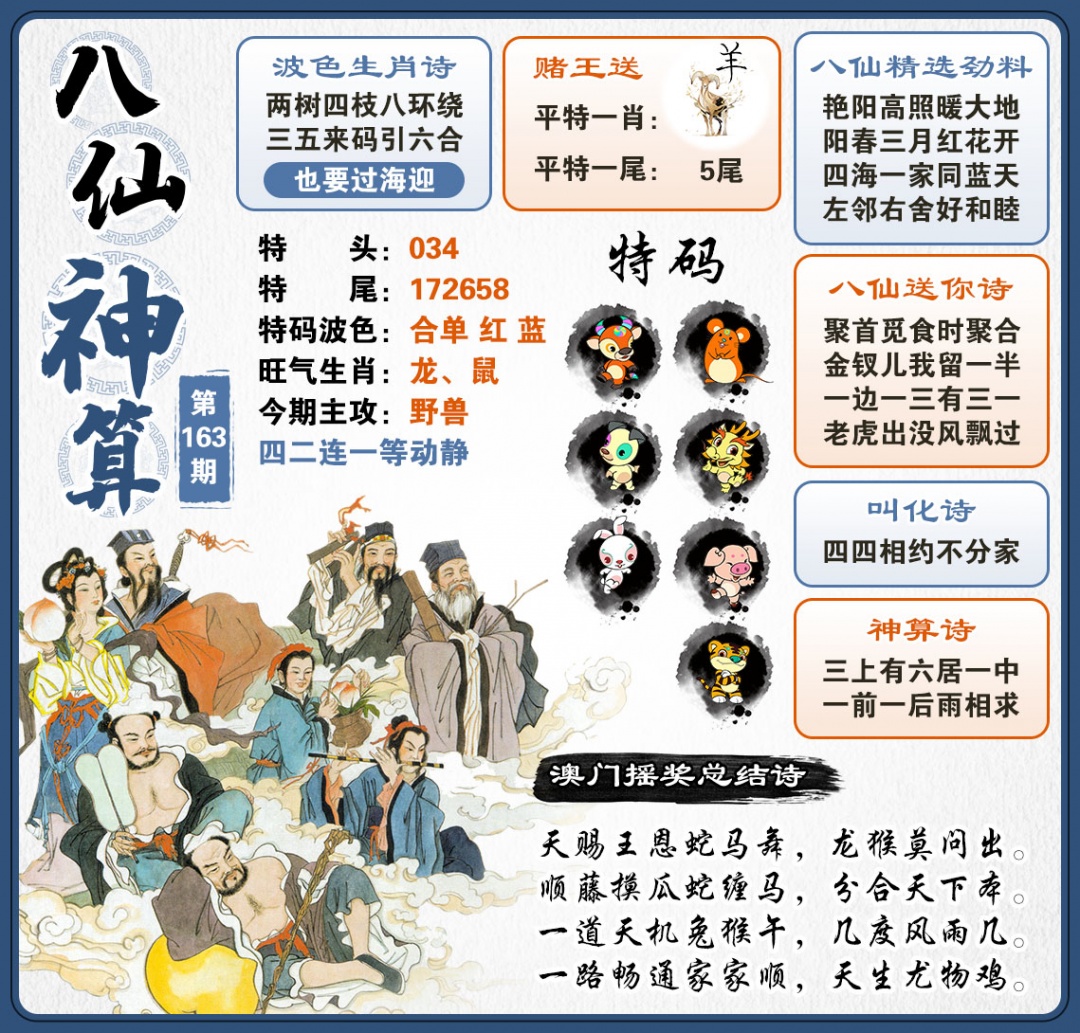 图片正在更新中……